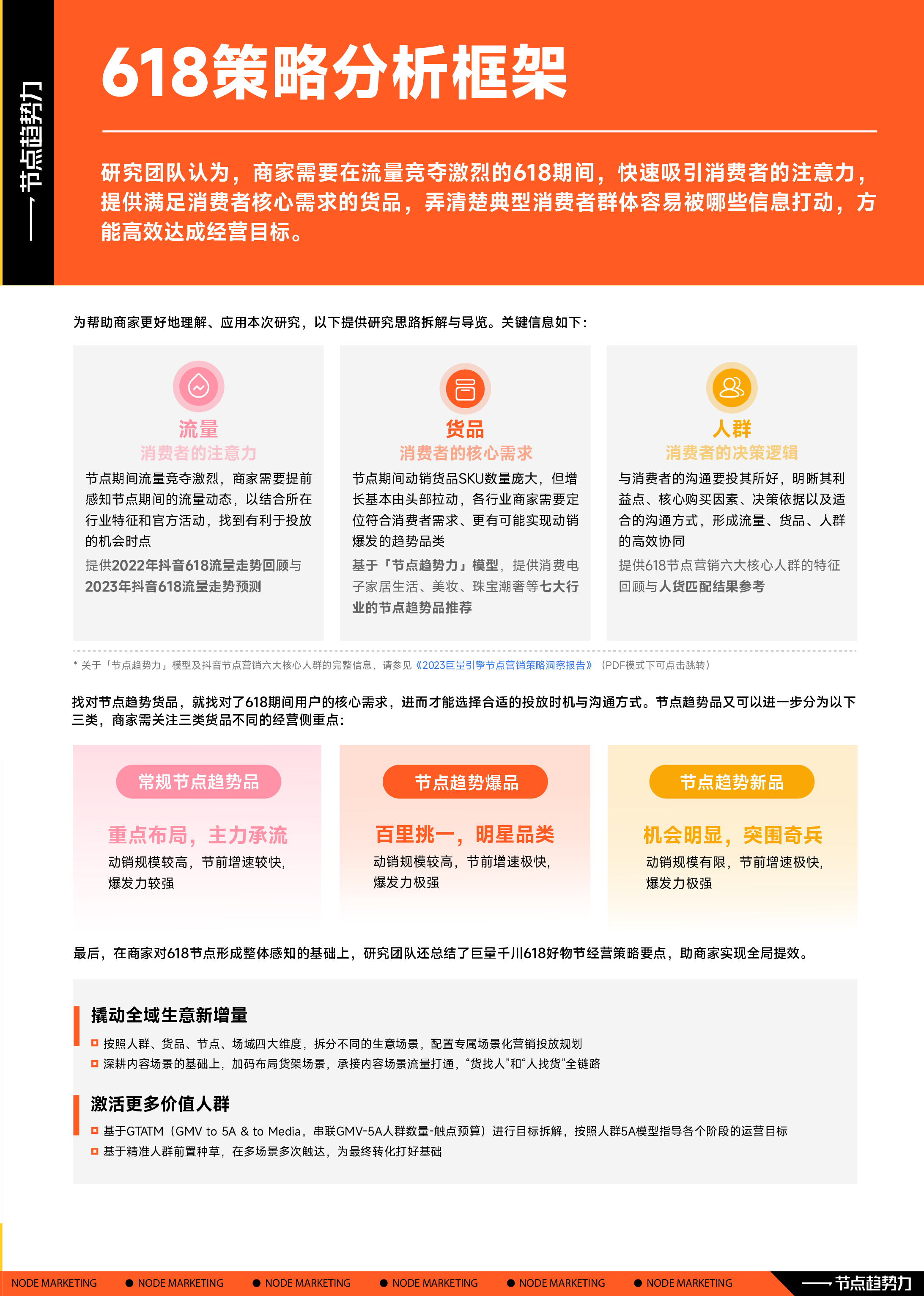 巨量算数:节点趋势力-2023抖音618大促经营策略前瞻